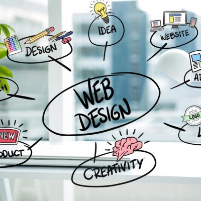 Pourquoi faut-il s’associer avec une agence web ?